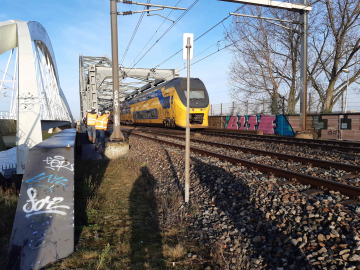Zo blijf je vanaf de projectstart in control