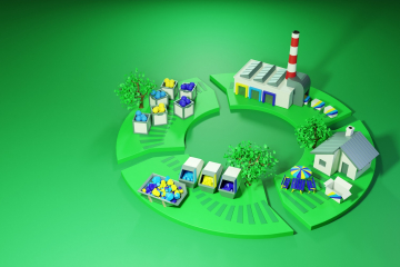 Strategies to Move Toward a Circular Economy 