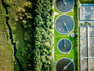 Full service water resource management