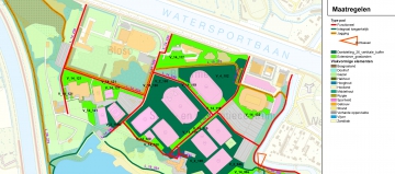 Écologie et paysage